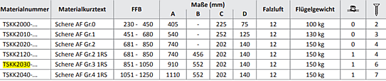 COMPAS AF GR.1 LFF 451-680MM TA C25